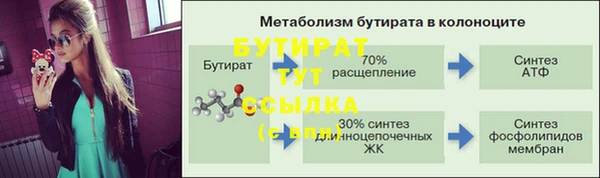 прущая мука Богородицк